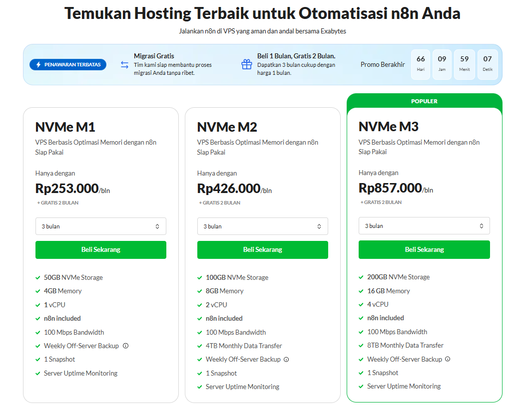 Panduan Migrasi n8n ke VPS: Aman, Mudah, dan Tanpa Ribet - Tutorial Digital Marketing, Website, & Bisnis Online - Exabytes promo vps n8n