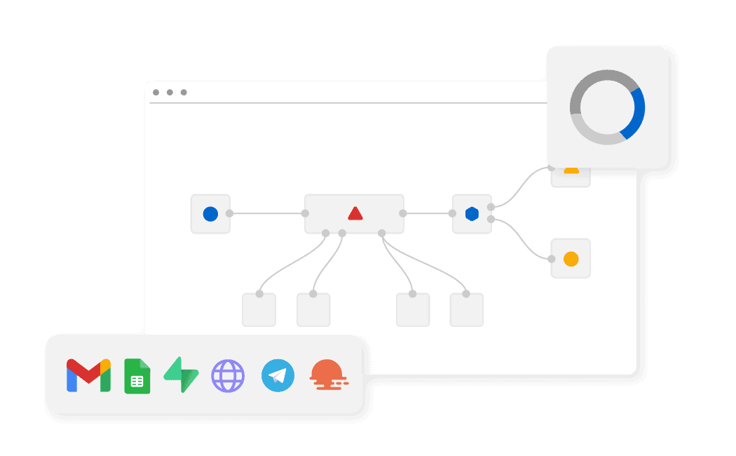 Self-Hosted n8n di VPS NVMe Exabytes